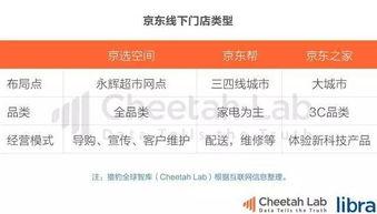 吃瓜网 免费吃瓜今日头条,今日头条带你畅享瓜界盛宴